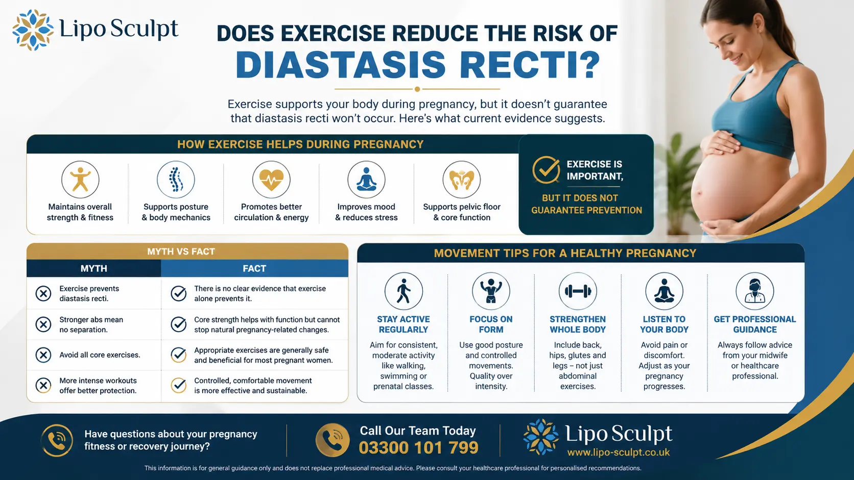 Does Exercise Reduce the Risk of Diastasis Recti? 1 Does excercise reduce the risk of diastasis recti Chelmsford : The Bigger Picture